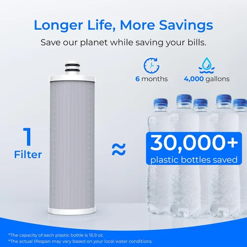 Miniatura 9 de Waterdrop Filtro de agua para encimera de 8000 galones y 4000 galones, el filtro de agua para encimera reduce los metales pesados, el mal olor