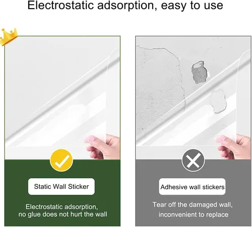Miniatura 4 de Película protectora de pared absorbente electrostática, película protectora electrostática autoadhesiva, extraíble, a prueba de aceite, impermeable