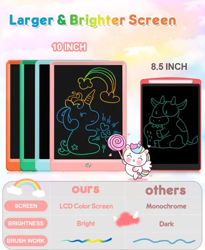 Miniatura 5 de FLUESTON Tableta de escritura LCD para niños, tablero de garabatos de 10 pulgadas, almohadilla de dibujo colorida para niños pequeños, juguetes Rosa