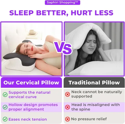 Miniatura 4 de Ergo - Almohada cervical para el cuello, almohada de espuma viscoelástica con doble altura, funda lavable transpirable, soporte de cuello y hombros