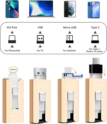 Miniatura 2 de GNASEET 256GB USB Flash Drive for Phone and Pad, Photo Stick High Speed External USB Thumb Drives Photo Storage Memory Stick for Save More Photos
