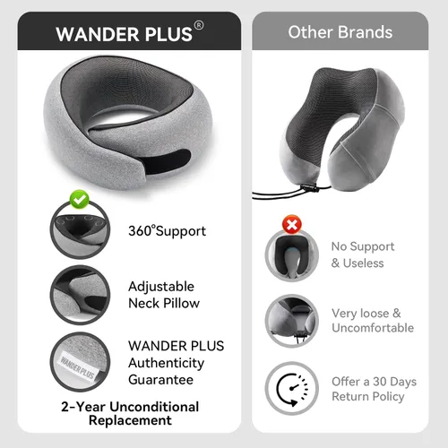 Miniatura 5 de WANDER PLUS® Almohada de viaje, 100% espuma viscoelástica para cuello, almohada de viaje para avión, soporte ergonómico para el cuello, ideal