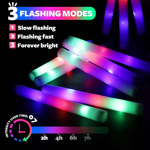 Miniatura 5 de wellent 68 varillas de espuma LED a granel, suministros de fiesta que brillan en la oscuridad con 3 modos de parpadeo colorido, recuerdos de fiesta