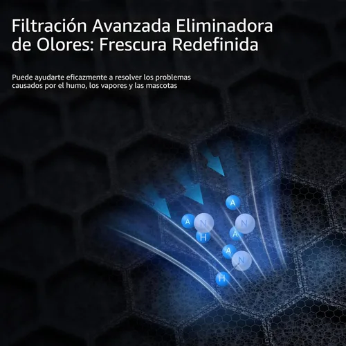 Miniatura 8 de YARIKI Purificadores de aire para el hogar y mascotas, cubre hasta 1500 pies cuadrados, filtro H13 HEPA con pre-filtro lavable, limpiador de aire
