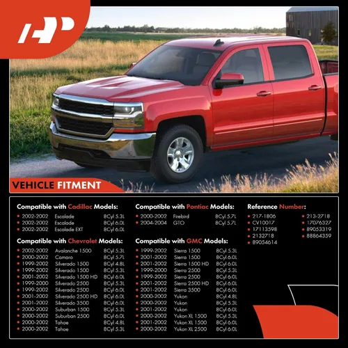 Miniatura 2 de Válvula de control de aire de ralentí IAC + sensor de posición del acelerador TPS A-Premium Compatible con Chevy, GMC, Cadillac, Pontiac - 99-02