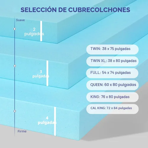 Miniatura 6 de VALUXE Cubrecolchón King de espuma viscoelástica de gel refrescante de 3 pulgadas, certificado CertiPUR-US para aliviar el dolor de espalda, ropa