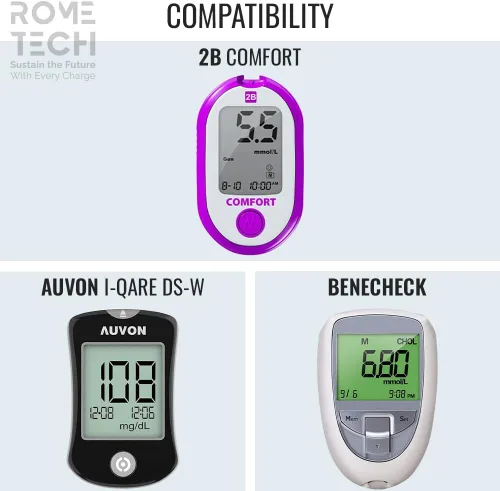 Miniatura 2 de Rome Tech Monitor de glucosa en sangre CR2032 Baterías compatibles con 2B Comfort, AUVON I-QARE DS-W, BeneCheck - Batería CR2032h para glucómetro