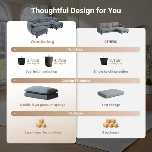 Miniatura 3 de Amsleekey Sofá Seccional Modular, Sofá Seccional de Pana en Forma de U de 111.5" Cómodo para Sala de Estar, Sofás Seccionales de Nube de 3 Plazas