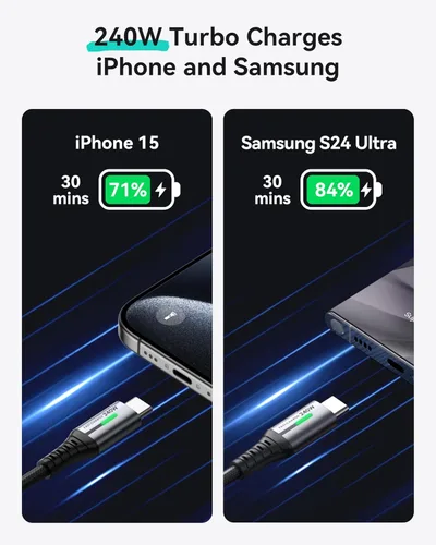 Miniatura 2 de INIU Cable USB C a USB C, cable de carga rápida de 240 W, cable de carga tipo C trenzado, cable de carga de teléfono USBC para iPhone 17, 16 Pro