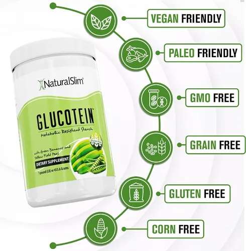 Miniatura 3 de NaturalSlim GLUCOTEIN "Almidón resistente" con plátano verde y guisantes de campo, promueve la salud digestiva y el metabolismo, fibra natural sin