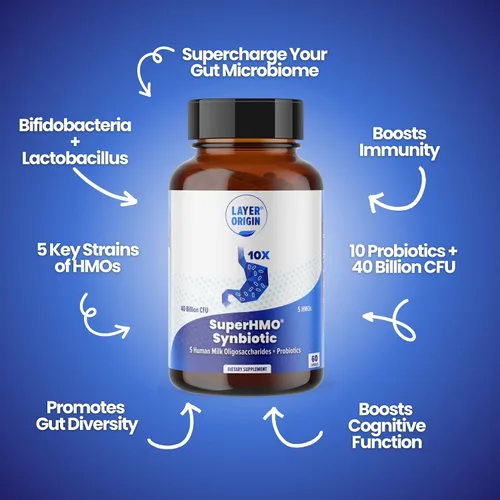 Miniatura 2 de SuperHMO: Cápsulas Sinbióticas con 5 Prebióticos HMO y 40 mil millones de probióticos CFU - Bifidobacterias y Lactobacillus, 60