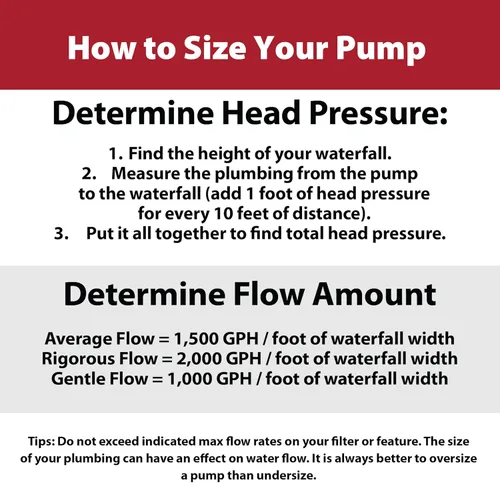 Miniatura 7 de The Pond Guy RapidFlo - Bomba de agua sumergible para exteriores, perfecta para estanques, cascadas, arroyos, características hidropónicas y sin