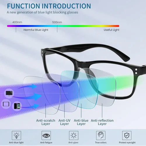 Miniatura 5 de Fetrrc - Modernos lentes de lectura cuadrados con bloqueo de luz azul de computadoras, antirreflejos, antifatiga, con protección ultravioleta