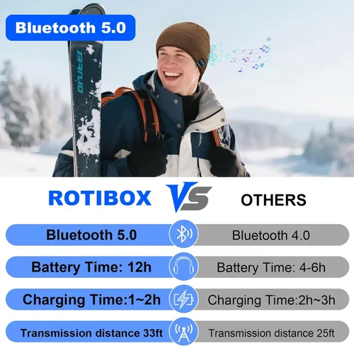 Miniatura 93 de Rotibox - Gorro inalámbrico con Bluetooth para deportes al aire libre, regalo de Navidad.