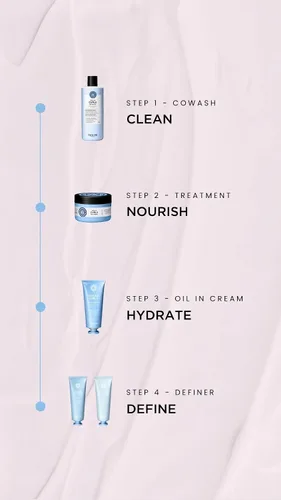 Miniatura 5 de Maria Nila Coils & Curls Finishing Hair Mask, 8.5 Fl Oz, For Curly & Wavy Hair, Jojoba oil to Stay Hydrated while Washing