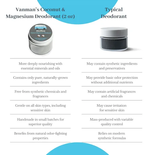 Miniatura 8 de Vanman's - Desodorante de coco y magnesio hecho a mano (paquete de 2) - Control de olores para axilas - Desodorante de rutina para mujeres y hombres