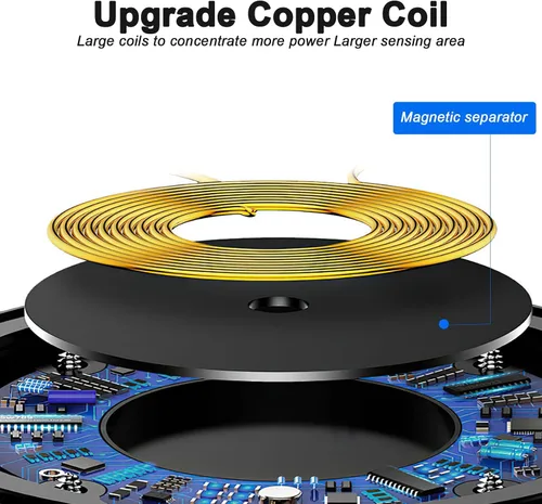 Miniatura 5 de Cargador inalámbrico rápido, paquete de 2 unidades, almohadilla de carga inalámbrica de 15 W compatible con iPhone 16/15/14/13/12 Pro Max SE XR