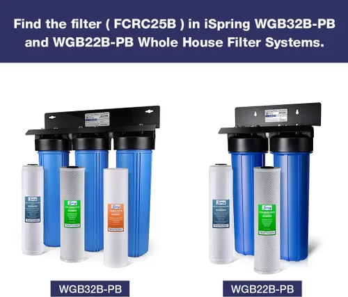 Miniatura 3 de iSpring FCRC25B - Cartucho de repuesto de filtro de agua de alta capacidad de 20 x 4.5 pulgadas, reductor de plomo, blanco, 1 unidad (paquete de 1)