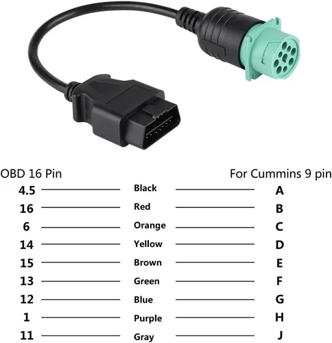 Miniatura 3 de OBD2 Adaptador de cable de diagnóstico de camión de 9 pines a 16 pines OBD-ii macho a hembra, herramienta de escaneo de diagnóstico para motor