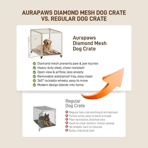 Miniatura 6 de Jaula para perros pequeños de 30 pulgadas con rueda con cerradura, jaulas metálicas de malla de diamante para perros medianos, hasta 70 libras