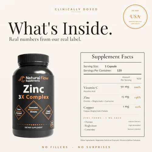 Miniatura 2 de Natural Flow Zinc 3X Complex — 15 mg Tres formas queladas (bisglicinato, carnosina, orrotato) con cobre y vitamina C — Suave para el estómago