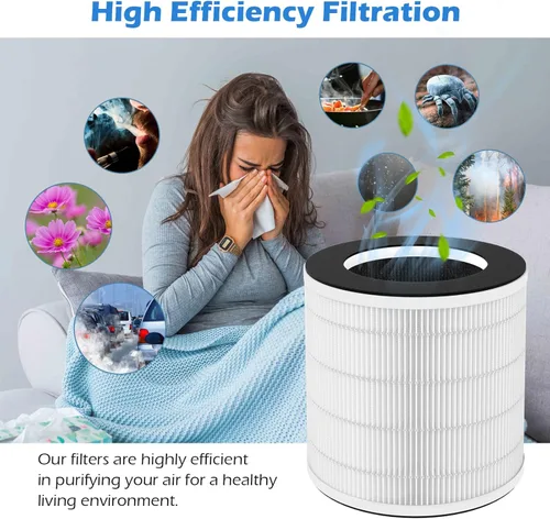 Miniatura 5 de Paquete de 2 filtros de repuesto H7126 compatibles con GoveeLife H7126 Mini purificador de aire, sistema de filtración de alta eficiencia 3 en 1