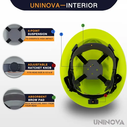 Miniatura 6 de Casco de seguridad de ala completa ventilado, casco de seguridad UNINOVA ANSI Z89.1, aprobado por la OSHA, cascos de construcción para hombres
