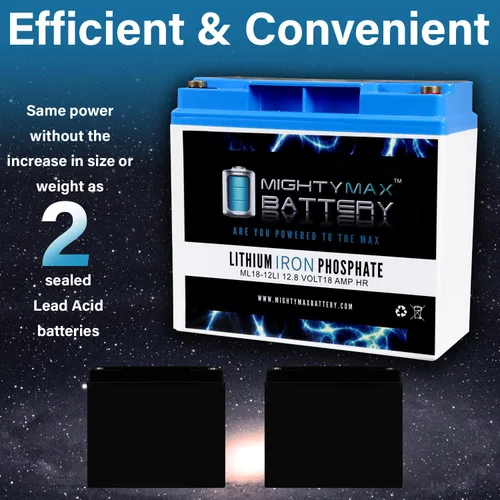 Miniatura 7 de Mighty Max Battery Batería de repuesto de litio de 12V 18AH para XPower PowerSource 1500