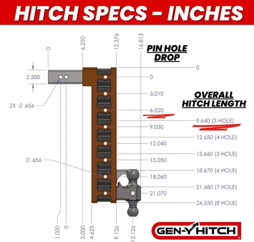Miniatura 7 de GEN-Y Hitch Enganche de caída ajustable de 6 pulgadas con doble bola GH-0161, GH-0162 bloqueo de punta para receptor de 2.5 pulgadas - Capacidad