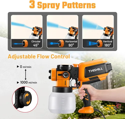 Miniatura 5 de This Hill Pistola eléctrica de pintura en aerosol de alta potencia de 1000 W, pulverizador de pintura de contenedor de 50.7 fl oz para pintura