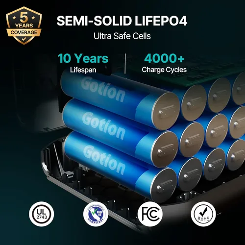 Miniatura 6 de DABBSSON - Estación de energía portátil de 2048 Wh, LiFePO4 semi-sólido seguro, potencia de aumento de 3300 W, salida de CA de 2200 W ×6, 41 lb