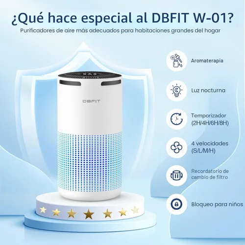 Miniatura 6 de Purificadores de aire para el hogar, habitación grande de hasta 1500 pies cuadrados con aromaterapia, purificador de aire HEPA DBFIT H13, limpiador