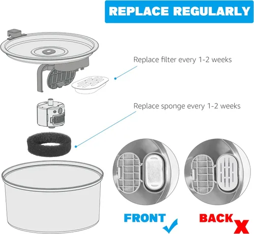 Miniatura 7 de Filtros de fuente de agua para gatos, paquete de 16 filtros de fuente para gatos, filtros de repuesto para fuente de agua de acero inoxidable