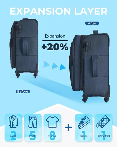Miniatura 2 de BAGSMART Equipaje de mano, Azul, Viajes en familia