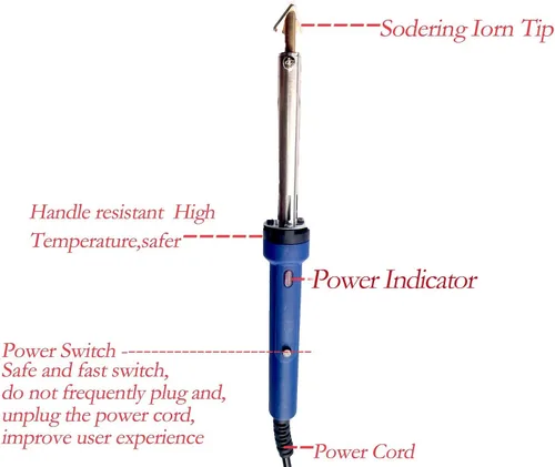 Miniatura 4 de Kit de soldadura de reparación de plástico, con hierro de 80 W, 90 varillas de plástico, 1 cepillo de metal, 1 soporte de metal, malla de refuerzo