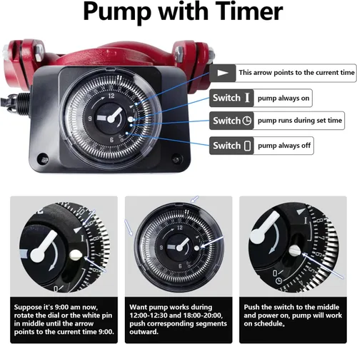 Miniatura 3 de WiseWater Bomba de circulación de 110 V con temporizador 130 W 12.68 GPM Bomba de recirculación de agua caliente con brida FNPT de 1 pulgada bomba