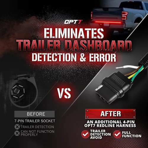 Miniatura 5 de OPT7 Arnés de barra de luz para portón trasero Easy Connect para F150 2018-2020 sin monitores de punto ciego, se adapta a 18-20 F-150 XL, XLT