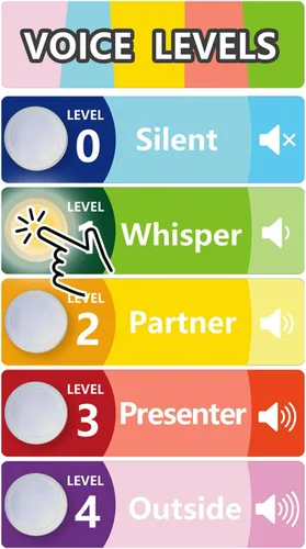 Tabla de nivel de ruido para el aula con 5 luces de disco interactivas, control de voz, ayuda visual para profesores, herramienta de gestión de aula