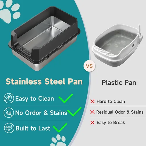 Miniatura 2 de TENTIZON - Caja de arena para gatos de acero inoxidable con tapa, caja de arena grande cerrada con capucha, parte superior abatible, lado alto