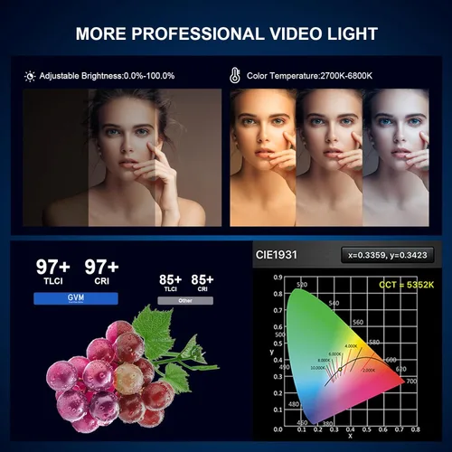 Miniatura 2 de Luz de vídeo LED GVM con montaje Bowens, luz continua bicolor de 300W con control DMX/APP, iluminación para fotografía en grabación de video, luces
