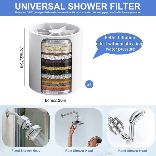 Miniatura 5 de 4 paquetes de cartuchos de repuesto para filtro de ducha universal de 30 etapas - Quita cloro, metales pesados, hierro, sedimentos - Cartucho