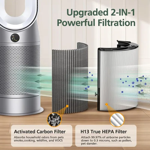 Miniatura 7 de 2 Pack 360° Combi 2 en 1 Filtro HEPA + Carbón para Dyson HP1 TP09 TP07 TP04 HP04 TP06 HP06 TP4A TP7A PH02 PH01 PH03 PH04 PH3A HP09 HP07 HP10 TP10
