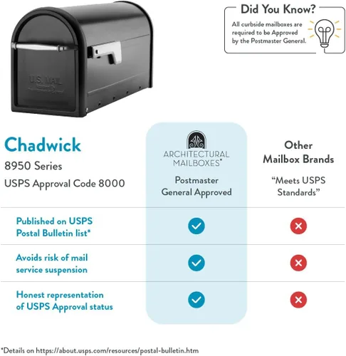 Miniatura 6 de Architectural Mailboxes Chadwick Buzón de correo de montaje en poste de acero galvanizado, 8950B-10, color negro, capacidad media