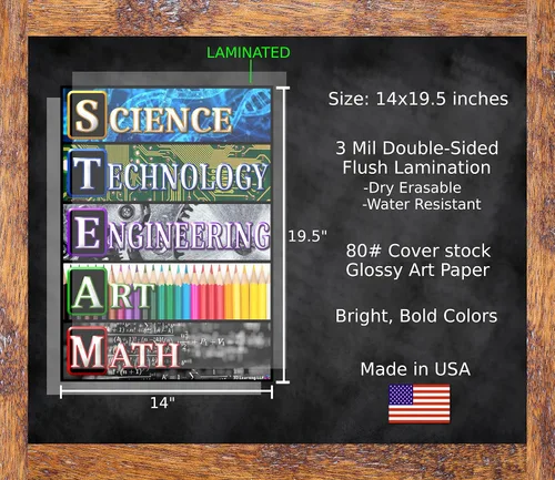 Miniatura 3 de STEAM - Pósteres para aulas – Laminado 14 x 19.5 – Carteles educativos, decoraciones de aula, suministros de regreso a la escuela, carteles
