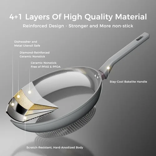 Miniatura 8 de Sanho Sartén antiadherente de 8 pulgadas, revestimiento de cerámica, libre de PTFE y PFOA, compatible con inducción y apto para lavavajillas