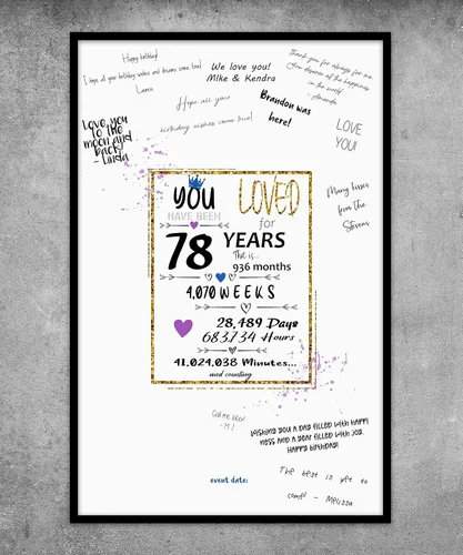 Miniatura 6 de Póster de libro de invitados para fiesta de cumpleaños número 16, pancarta de decoración de centro de mesa para mujeres u hombres que cumplen 16