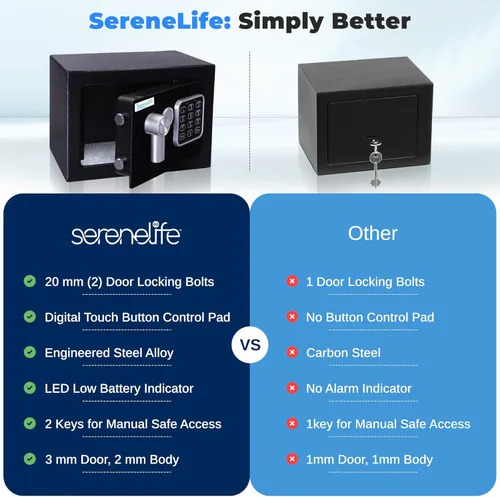 Miniatura 6 de SereneLife Caja de seguridad digital de acero de alta calidad, 9.1 x 6.7 x 6.7 pulgadas, almacenamiento seguro para efectivo, armas de fuego