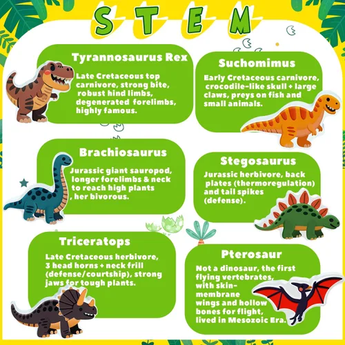 Miniatura 2 de Bombas de baño de Pascua para niños, regalos de bomba de baño de dinosaurio para niños y niñas, paquete de 6 burbujas hechas a mano, ideales