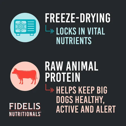 Miniatura 5 de FIDELIS Golosinas crudas liofilizadas para perros pequeños, medianos y grandes, con alto contenido de proteínas, sin gluten, aperitivos saludables