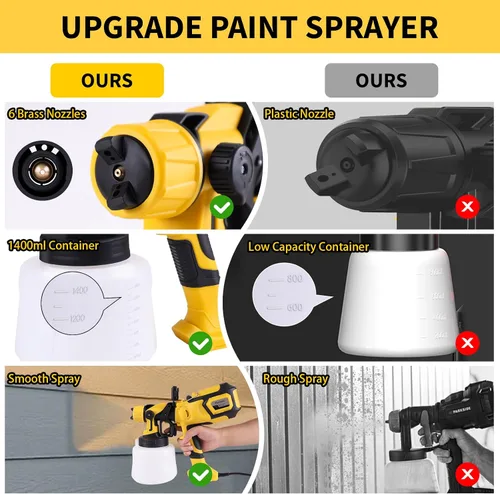 Miniatura 6 de Pulverizador de pintura con luz LED, pistola de pintura de 1000 W con juntas de limpieza y soplado, pistola de pintura en aerosol de 47.3 fl oz